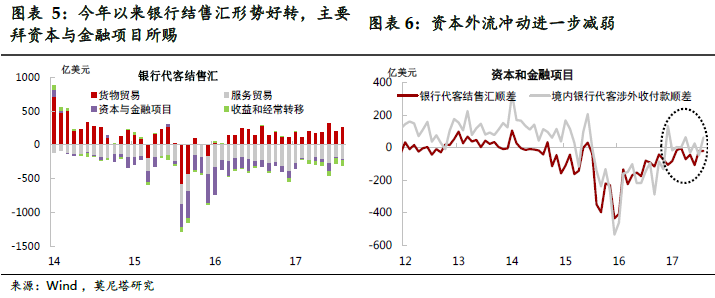 人民币汇率将保持偏强态势 但还远未踏上升值