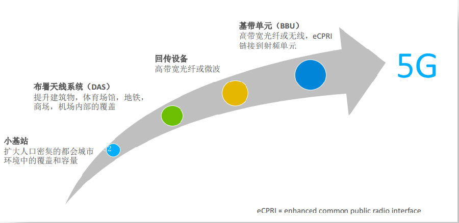 世预赛国足直播时间表+在线观看进口