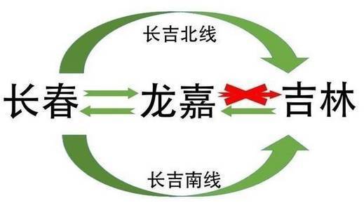 2019年长春市人口_2.7万人实现脱贫124个贫困村出列预计我市2019年基本完成脱贫(2)