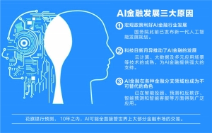 金融科技星火燎原 行业精英展望人工智能时代