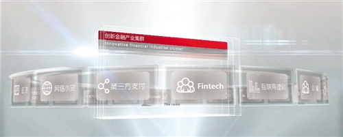 海航聚宝汇全面布局金融创新下半场|金融科技