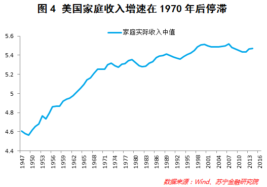 大变局!你的工资将因人工智能缩水!孩子就业也