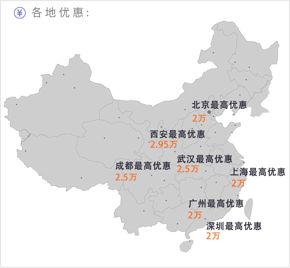 80%合资技术,这台10.35万起的大SUV,车尾看着像50万豪车!
