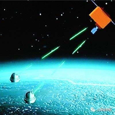 我国开通全球首条量子通信干线 实现洲际量子