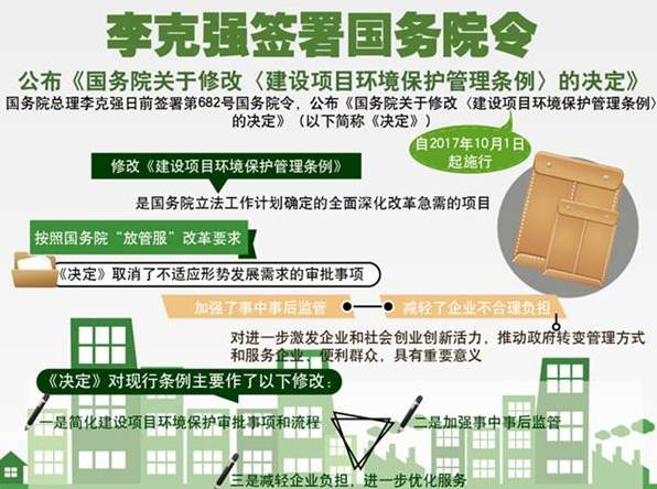 【新规】重要提示!明天起,这些新规影响你我|宁