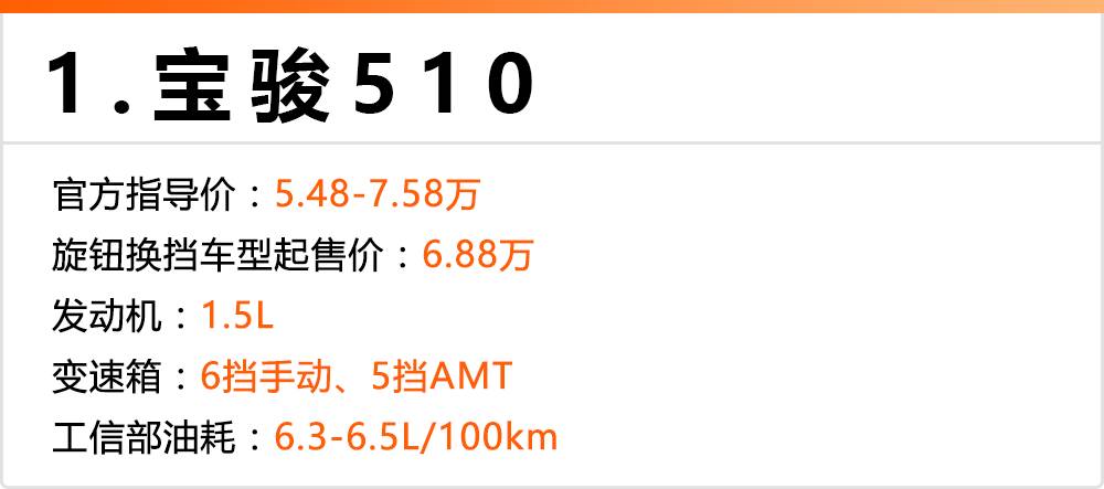 途虎养车轮胎_月收入4000养车(3)