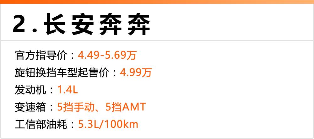 月入4000轻松买,这4台国产车有一个操作B格堪比100万路虎!