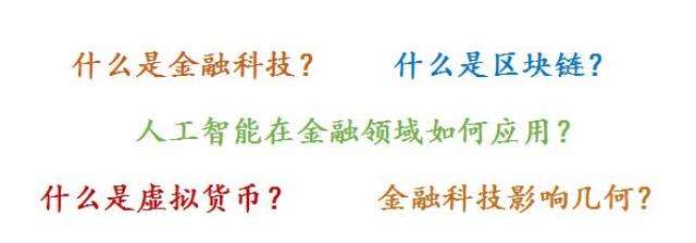 聚焦金融科技之热点问答|金融科技|人工智能|区