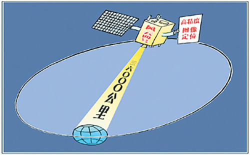 风云四号A星对地观测示意图 。 新华社 图