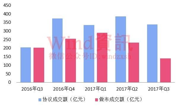 2020江苏三季度经济总量_江苏地图(2)