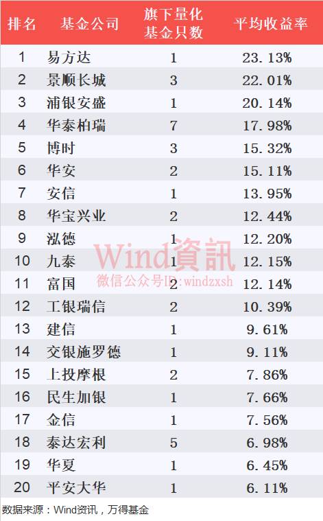 信达排名_信达公园里户型图(2)