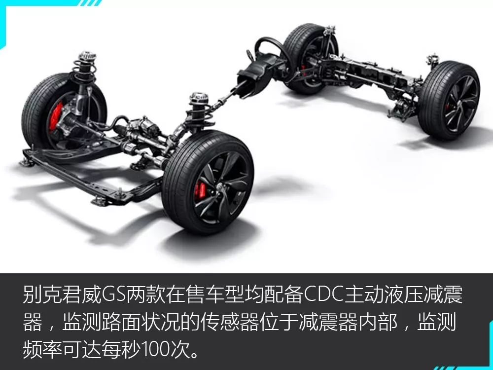 《车发烧》君威gs:主动减震器能带来多大的好处?