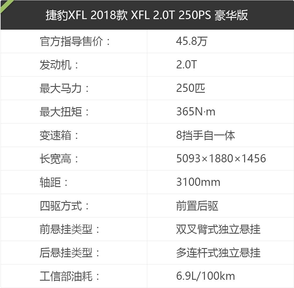 【试驾】国内生产的最有B格的豪华轿车，认识的人不多，都以为要100万！