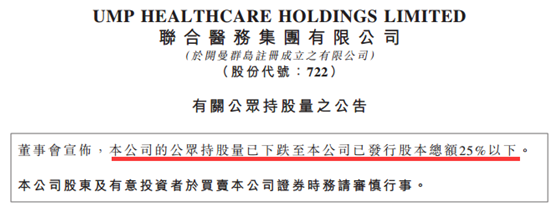 建仓一只港股本土医疗股 联合医务(00722)、盈