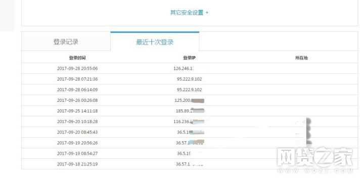 Sina hk forex