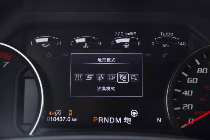 燃后说丨 3333里“路”,考验越野真英雄