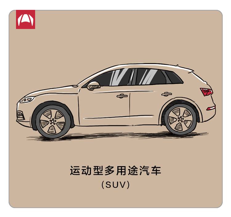 市面上的车,99.99%都属于这9类,花3分钟学会受用30年!