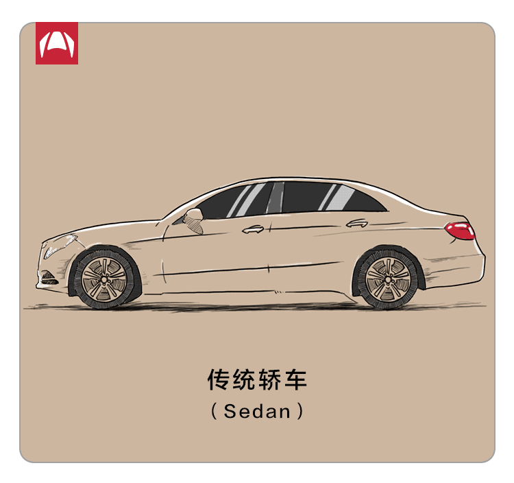 市面上的车,99.99%都属于这9类,花3分钟学会受用30年!