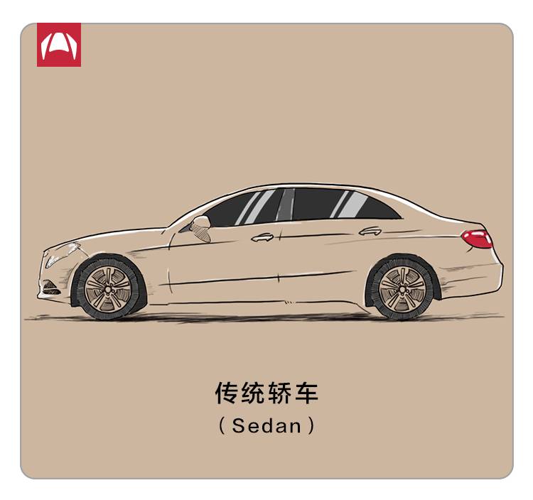 市面上的车,99.99%都属于这9类,花3分钟学会受用30年!