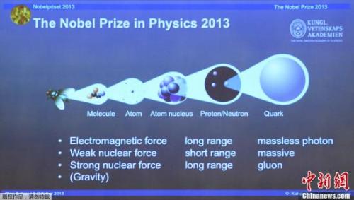 两位科学家因成功预测“上帝粒子”获得2013年诺贝尔物理学奖。