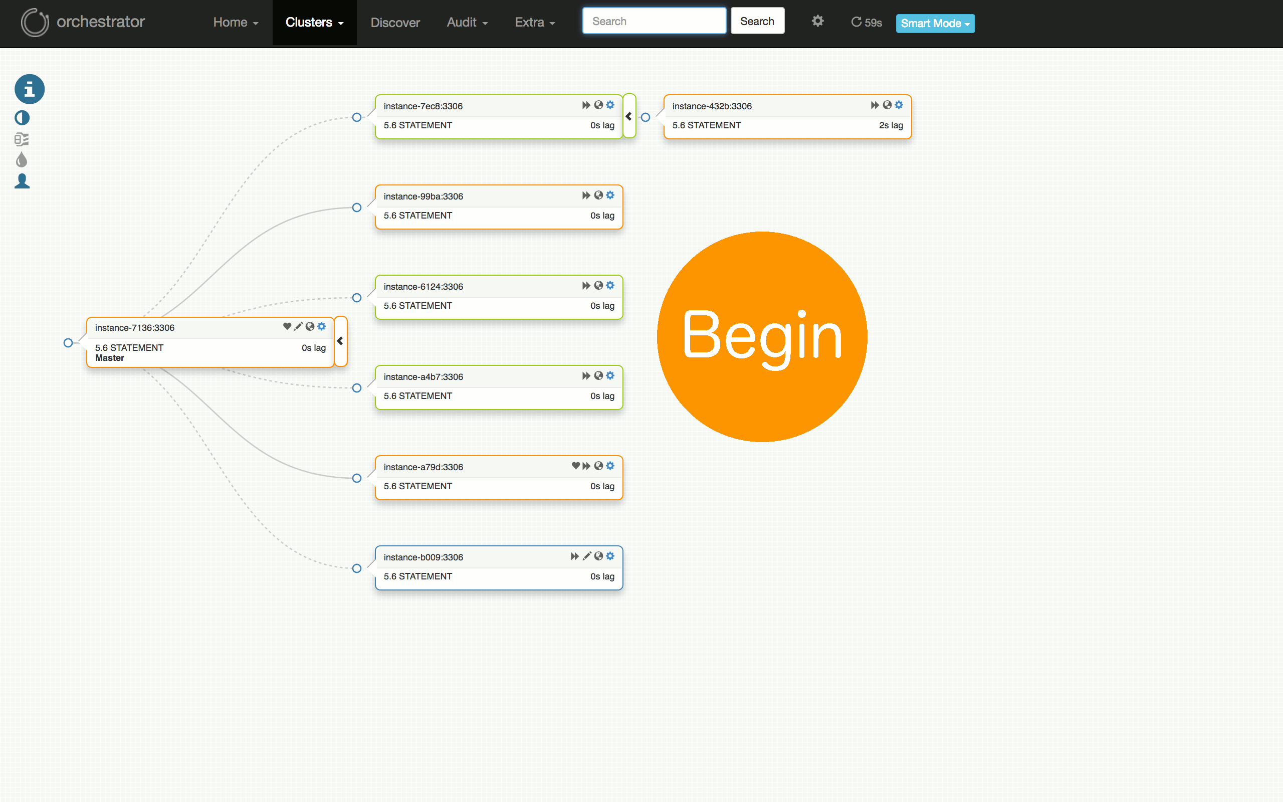 github 的 mysql 基础架构自动化测试