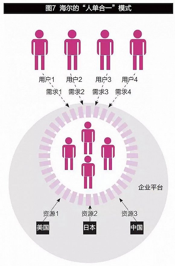 中企怎从追赶者变领导者？李书福拆座驾供工程师学习