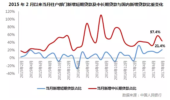 黄埔区净流入人口_黄埔区地图(3)