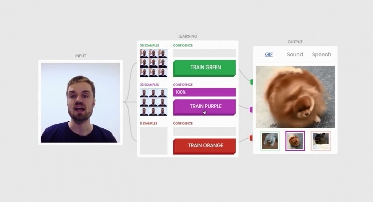 仅用摄像头 google让你3分钟就能学会机器学习