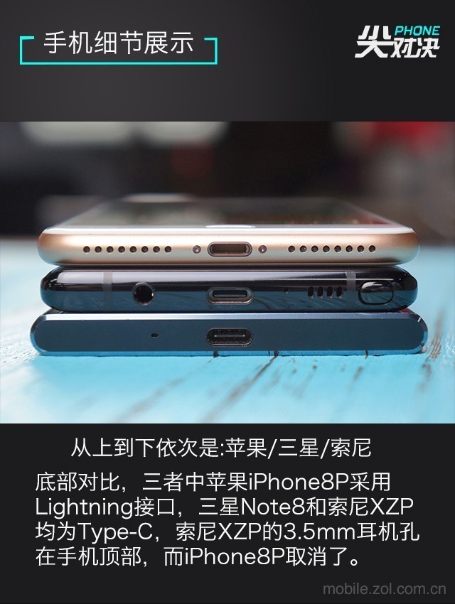 年度机皇之争 苹果\/三星\/索尼旗舰PK|苹果|三星