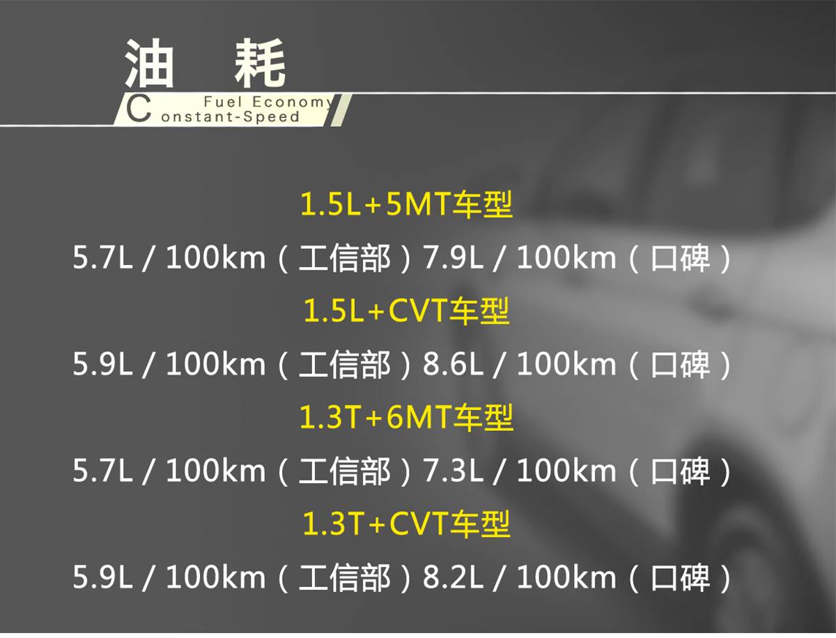 6.98万起,上市8年销量NO.1的国产轿车,到底好在哪?