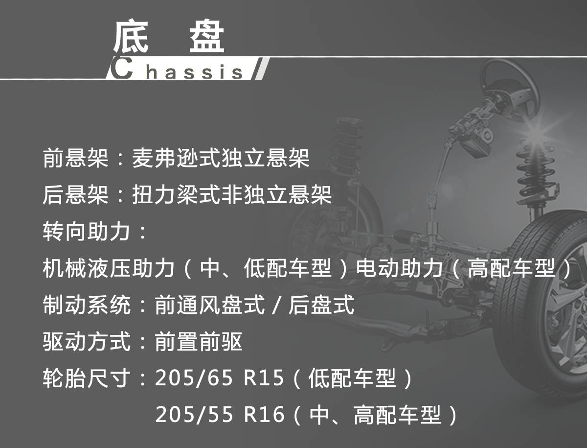 6.98万起,上市8年销量NO.1的国产轿车,到底好在哪?