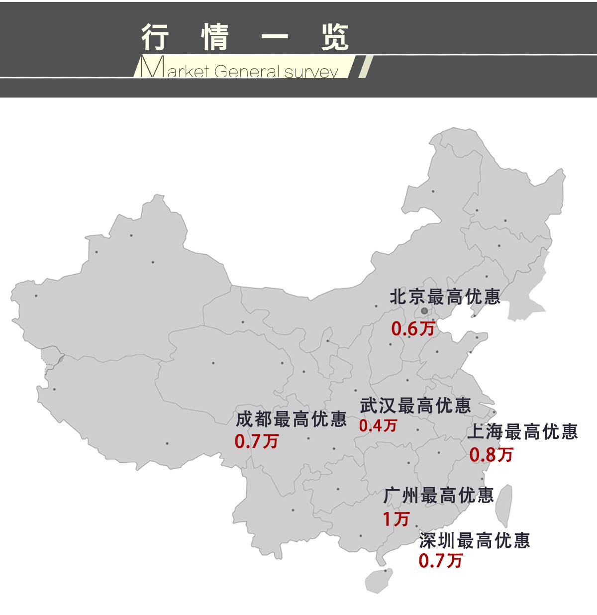 6.98万起,上市8年销量NO.1的国产轿车,到底好在哪?