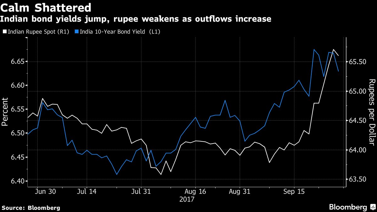 路透调查:人民币将保持稳定 美国升息料