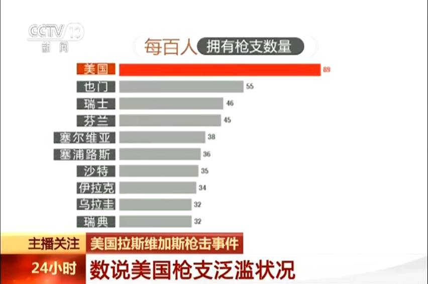 也门国家人口数量_也门撤侨图片(3)