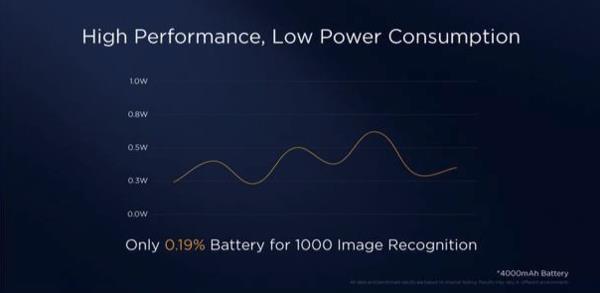 华为Mate 10预热:电池容量确认4000mAh|华为