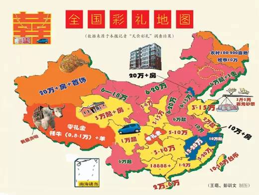 浙江11市结婚彩礼钱出炉！看到义乌的我沉默了……