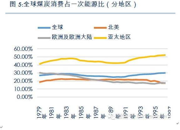 主要经济体总量_主要技术经济指标模板(3)