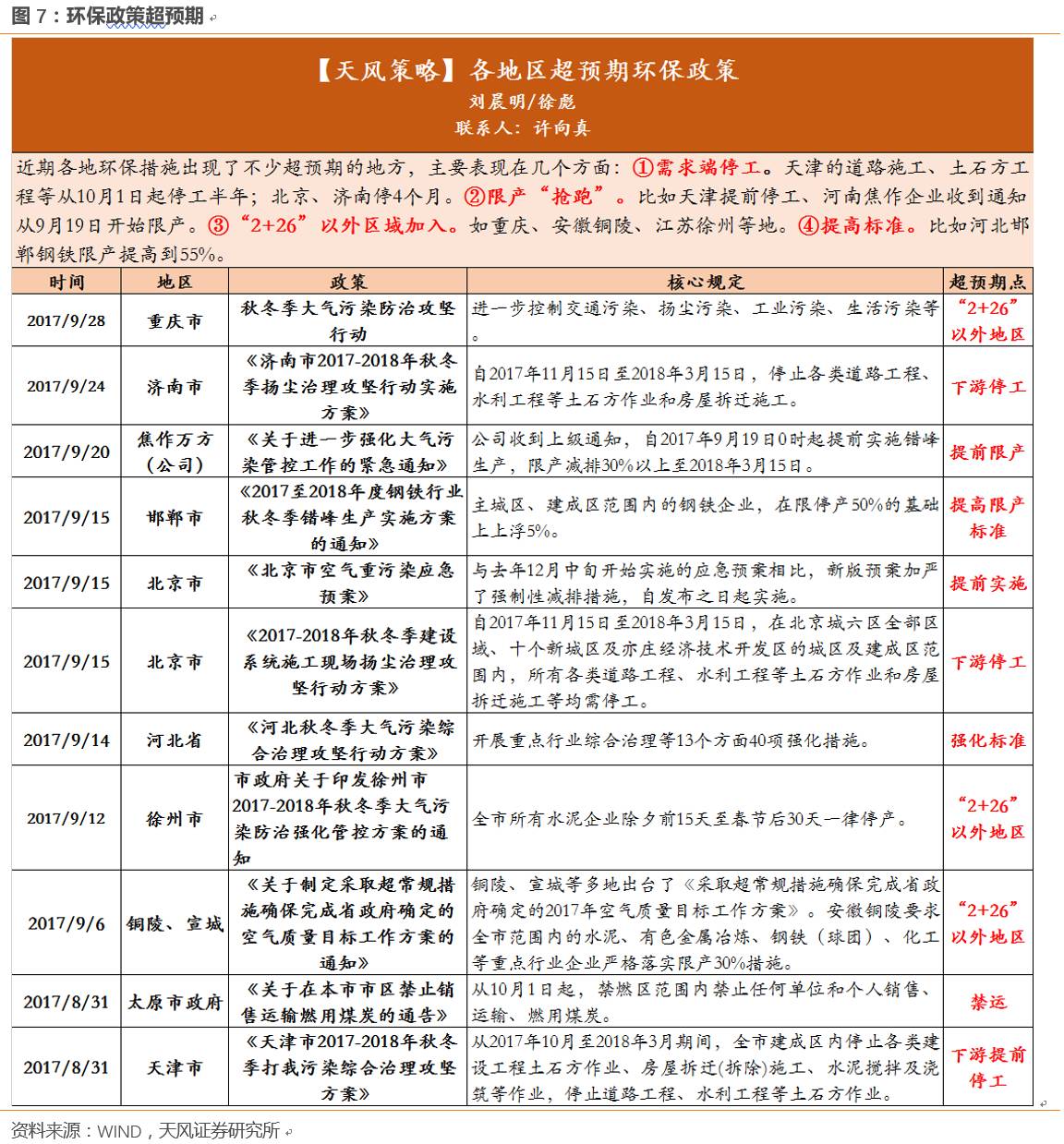 失业补助金算在gdp里_成都最高可领6835.2元 自愿离职也能领的失业补助金来了(3)