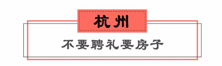 浙江11市结婚彩礼钱出炉！看到义乌的我沉默了……