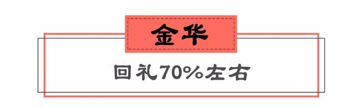 浙江11市结婚彩礼钱出炉！看到义乌的我沉默了……