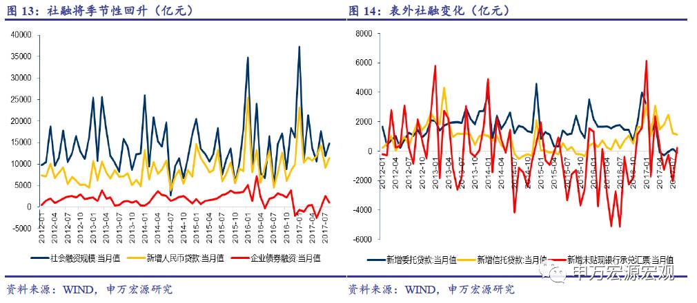 关于在人口净流入的大中城市加快_夜晚城市图片(3)
