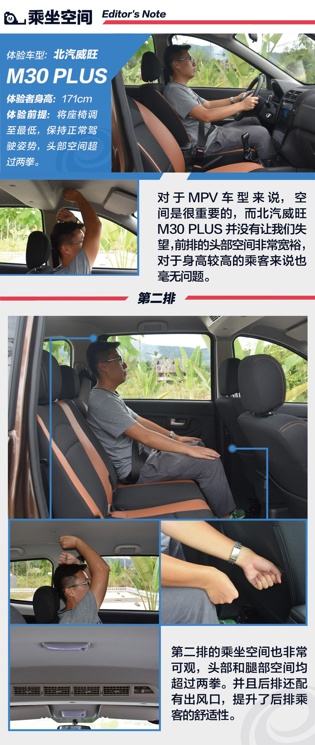 试驾北汽威旺M30 PLUS 够实用也够潮流