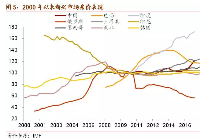 90年代美日经济总量_90年代