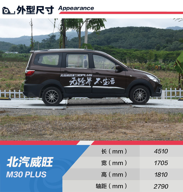 试驾北汽威旺M30 PLUS 够实用也够潮流