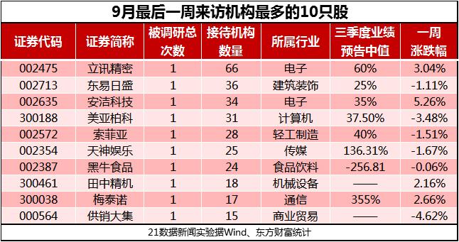 立讯人口_人口普查