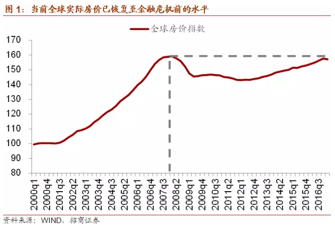 俄罗斯95年人口增长_俄罗斯人口分布图地图(3)