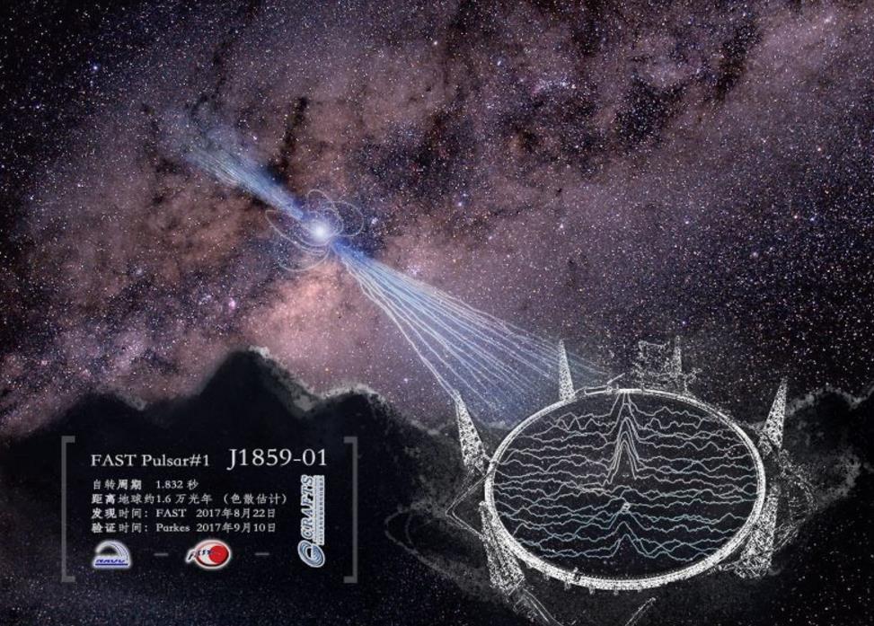 中国天眼FAST发现2颗新脉冲星|引力波|脉冲