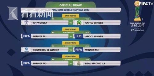 2025世俱杯赛程表ESPN：皇马等俱乐部支持每两年举办世俱杯但FIFA认为并不可行