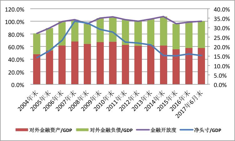 加拿大人口数据统计_加拿大人口分布图(2)