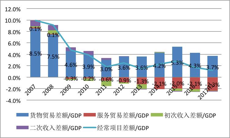 洋县的人口和年经济收入_洋县老照片(3)